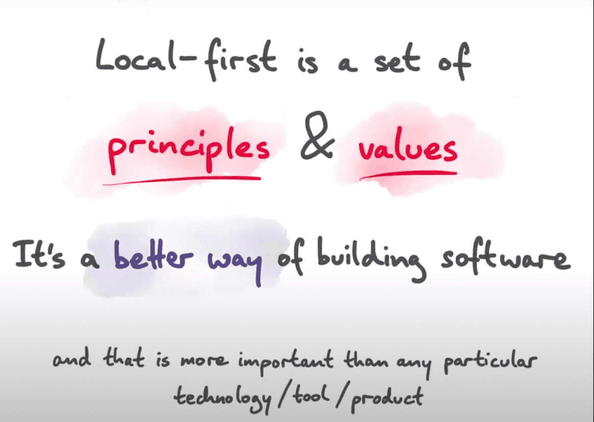 2024 05 Past present and future of local first 10